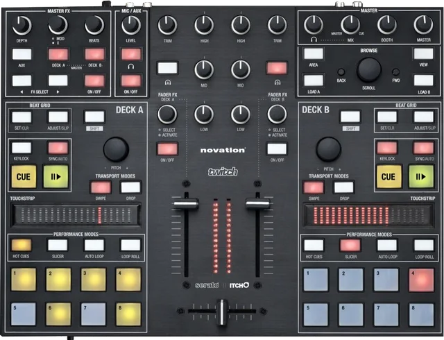 Novation Twitch — top view
